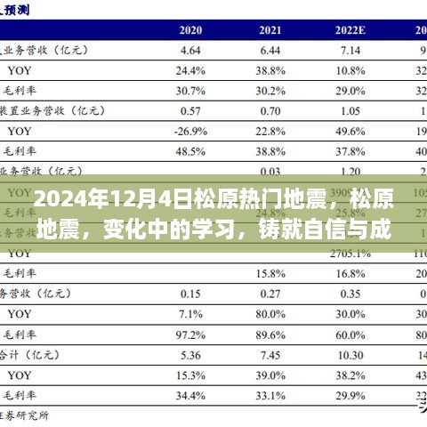 松原地震背后的学习之路，铸就自信与成就之光之路