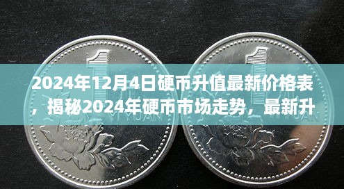 揭秘，2024年硬币市场走势与最新升值价格表概览（附详细价格表）