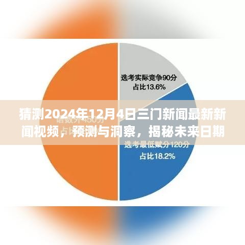 揭秘未来，三门新闻视频展望 2024年12月4日最新资讯预测与洞察