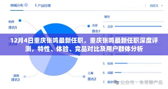 重庆张鸣最新任职深度解析，特性、体验、竞品对比及用户群体全面分析