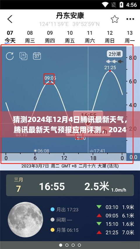 产品百科 第222页