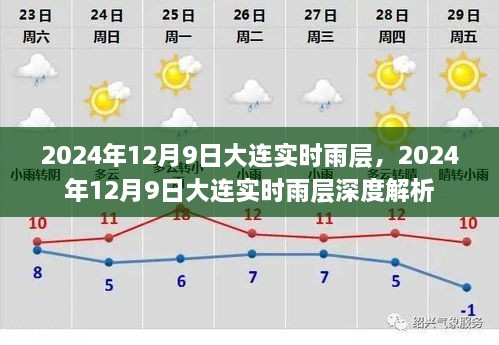 2024年12月9日大连雨层深度解析