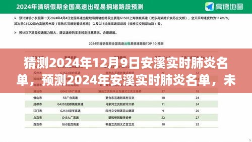 2024年安溪实时肺炎名单预测与未来趋势分析，防控策略洞察