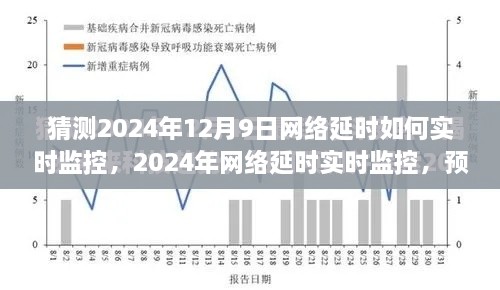 2024年网络延时实时监控预测与策略探讨，实时监控网络延时预测及应对策略