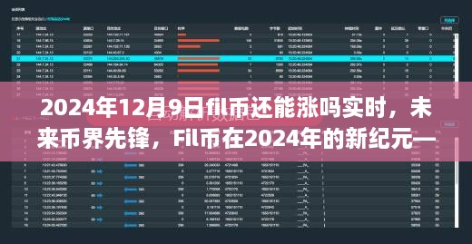 揭秘Fil币在2024年的新纪元，实时行情分析与未来展望