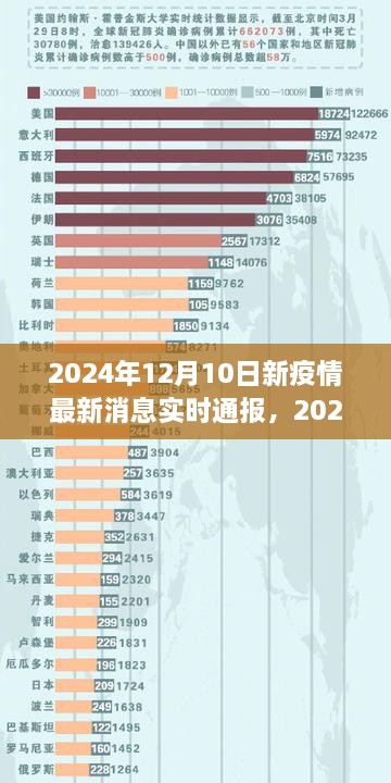 产品百科 第182页