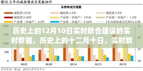 产品百科 第181页