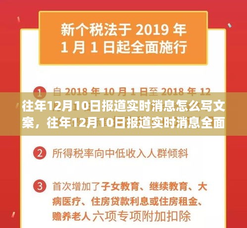 往年12月10日报道实时消息，全面评测与详细介绍