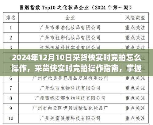 采货侠实时竞拍操作指南，掌握技巧，轻松应对2024年12月10日竞拍流程