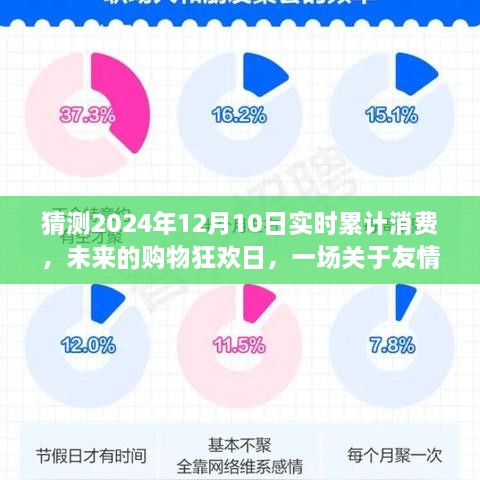 未来购物狂欢日，友情与陪伴的温馨之旅，预测2024年12月10日实时累计消费盛况