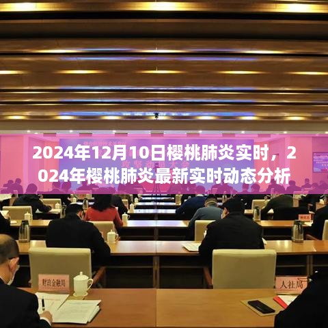 2024年樱桃肺炎最新实时动态分析