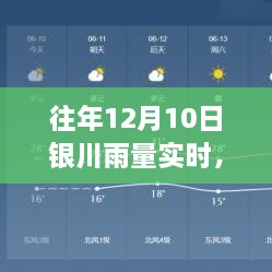 往年12月10日银川实时雨量解析，气候数据与天气现象深度解读