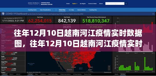 往年12月10日越南河江疫情实时数据图及分析概述