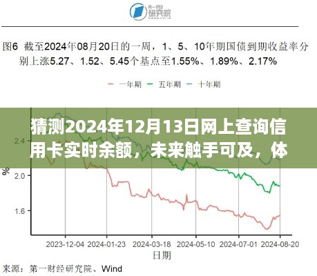 智能信用卡实时余额查询，未来触手可及，体验新纪元新纪元新纪元新纪元新纪元新纪元新纪元新纪元新纪元新纪元新纪元新纪元体验。