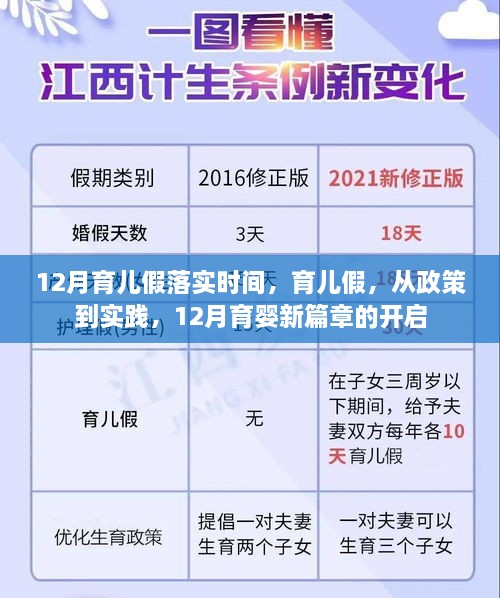 12月育儿假实施，政策到实践，育婴新篇章开启