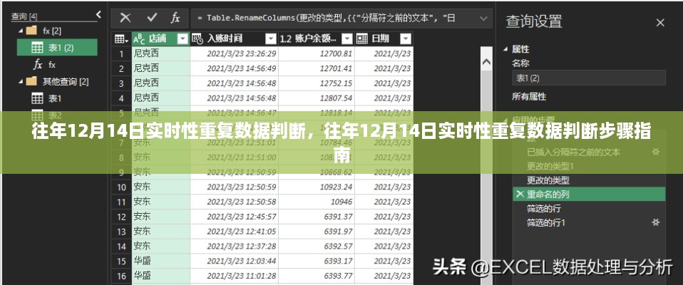 往年12月14日实时性重复数据判断方法与步骤指南