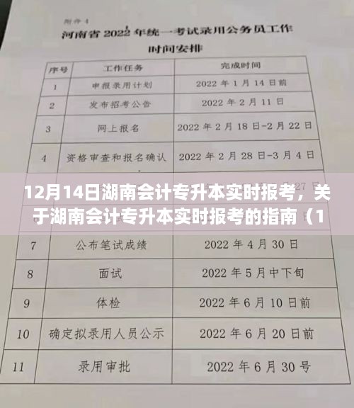 湖南会计专升本实时报考指南（12月14日版）