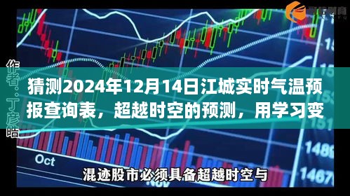 江城未来天气预报，揭秘2024年12月14日气温预测，用学习铸就自信迎接暖阳