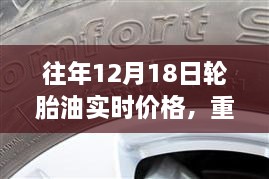 重磅热点，往年12月18日轮胎油实时价格解析及市场波动洞悉，一文掌握最新行情资讯！