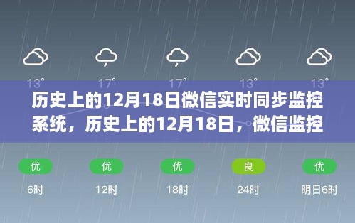 微信监控下的历史自然探索之旅，12月18日的实时同步监控系统回顾