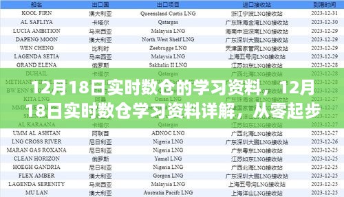 12月18日实时数仓学习资料大全，从入门到精通的全方位指南