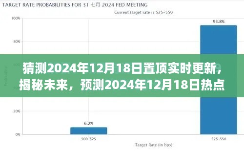 揭秘未来热点趋势，预测2024年12月18日实时更新与热点洞察