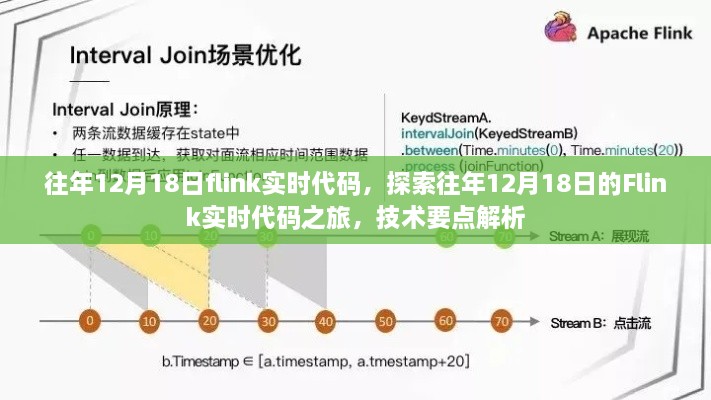 往年12月18日Flink实时代码解析与技术要点探索之旅