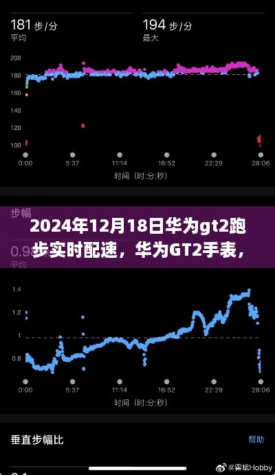 华为GT2手表跑步实时配速体验与评测，深度了解2024年12月18日的跑步体验