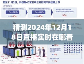 全面步骤指南，如何预测并观看2024年12月18日直播实时观看指南