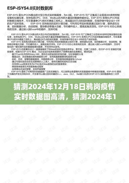 全面评测与深度介绍，预测2024年12月18日鸦岗疫情实时数据图高清