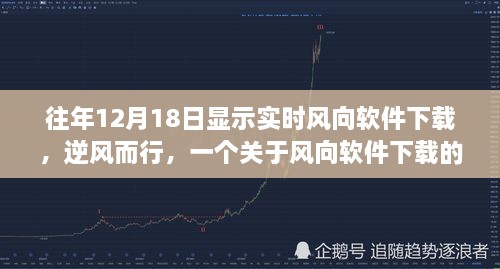 逆风而行，实时风向软件下载的小故事