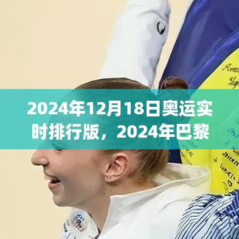 2024年巴黎奥运会实时排行版，见证荣耀时刻