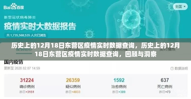 历史上的12月18日东营区疫情数据回顾与实时查询洞察