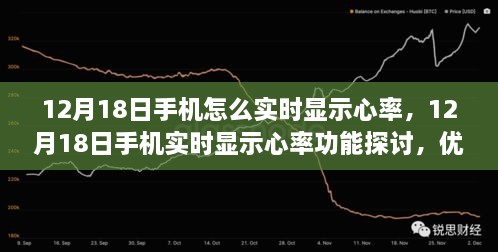 12月18日手机实时显示心率功能详解，优势、劣势与个人观点