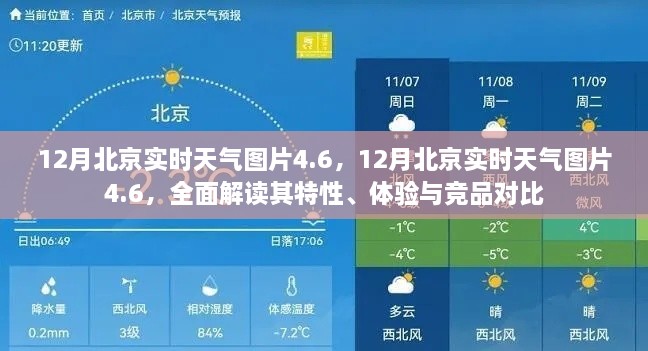 全面解读北京12月实时天气图片应用，特性、体验与竞品对比，版本4.6