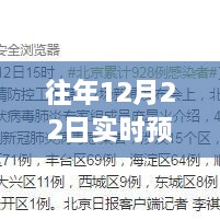 往年12月22日实时预防状态详解与操作指南，实时预防状态的含义及操作策略分享