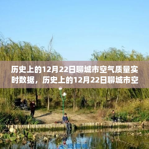 历史上的12月22日聊城市空气质量实时数据深度解析