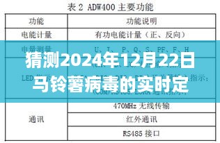 马铃薯病毒实时定量PCR检测技术的步骤指南与未来展望（适用于初学者与进阶用户）