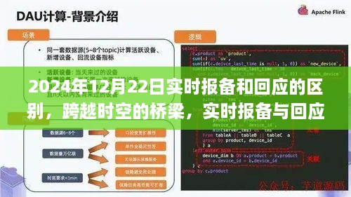 实时报备与回应的力量，塑造自信与成就感的桥梁，未来之路的启示