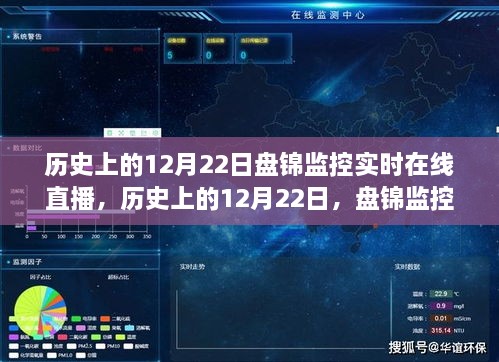 历史上的12月22日，盘锦监控实时在线直播的见证与记录时刻