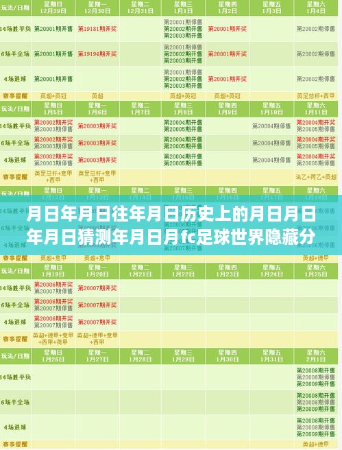 那些年，我们追逐的足球梦，历史、友情与隐藏分的交织时光