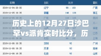 揭秘历史交锋，沙巴罕与派肯在12月27日的实时比分与背后故事探讨
