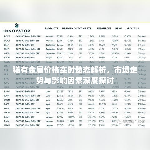 稀有金属价格实时动态解析，市场走势与影响因素深度探讨