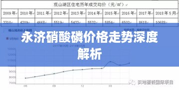 永济硝酸磷价格走势深度解析