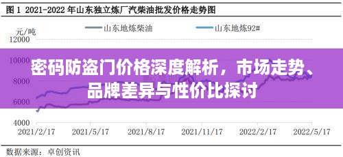 密码防盗门价格深度解析，市场走势、品牌差异与性价比探讨