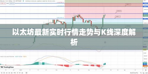 以太坊最新实时行情走势与K线深度解析