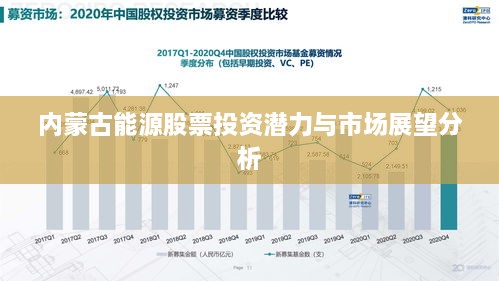 内蒙古能源股票投资潜力与市场展望分析