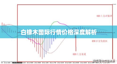 白橡木国际行情价格深度解析