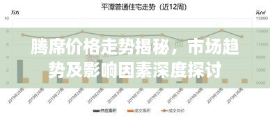 腾席价格走势揭秘，市场趋势及影响因素深度探讨