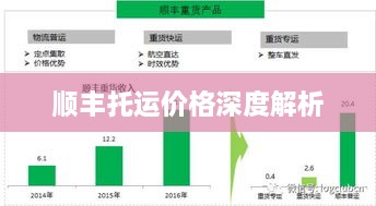 顺丰托运价格深度解析